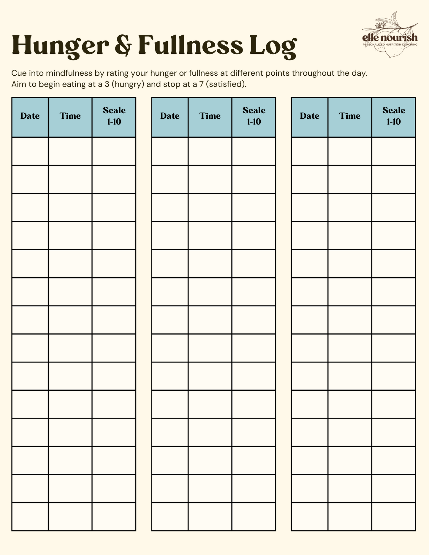 Hunger & Fullness Scale and Tracker