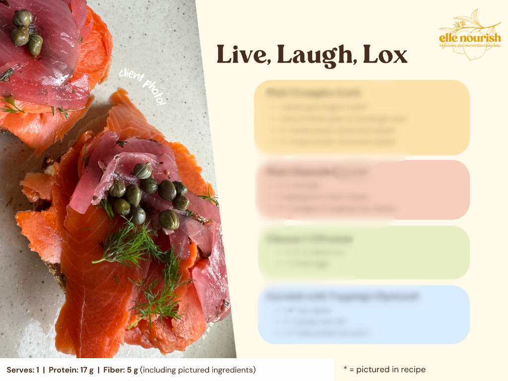 All About Balance Meal Guidance & Recipes