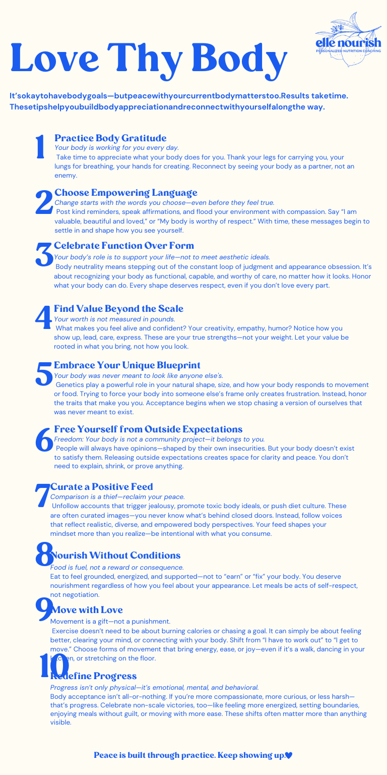 Love Thy Body Worksheet