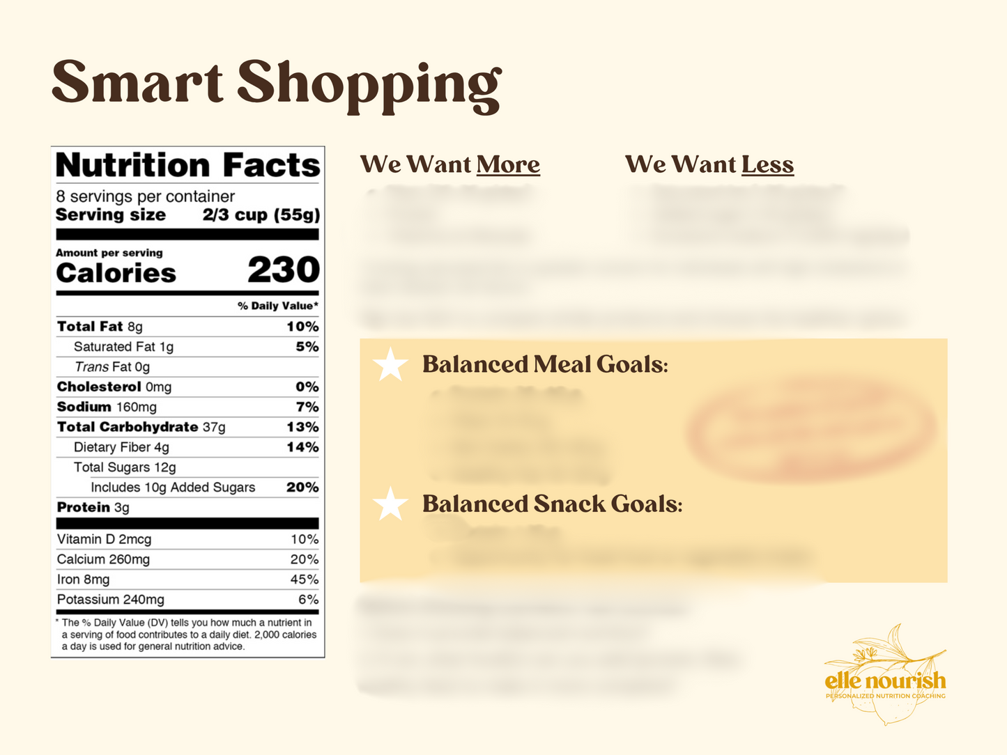 All About Balance Meal Guidance & Recipes